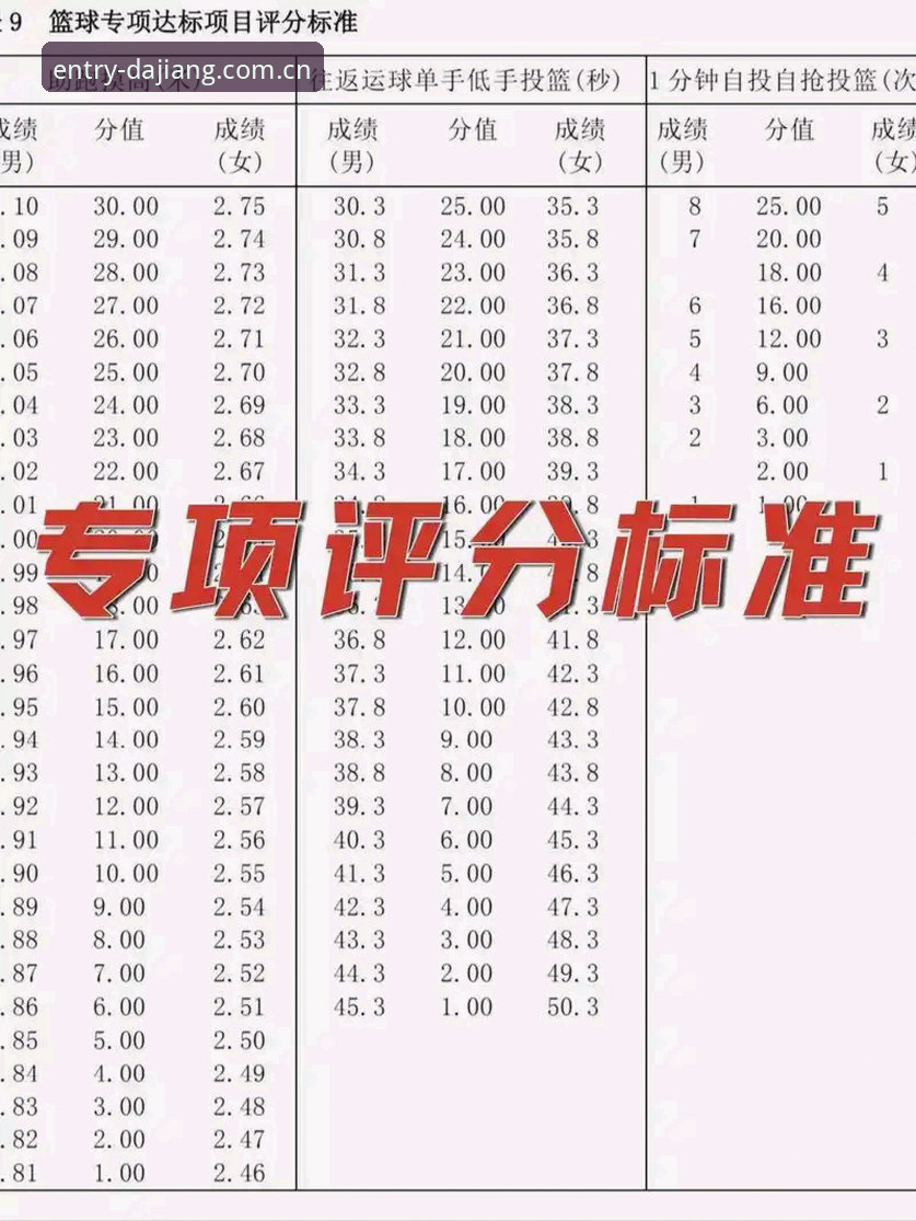 大江体育用户评价 大江体育用户评价如何?新手也能快速上手的体育资讯平台体验分享