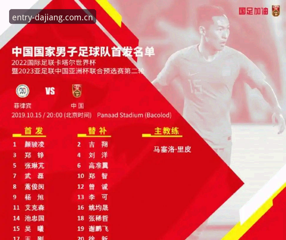 掌握世界杯扩军至66队的实用资讯：中国男足的机会与挑战
